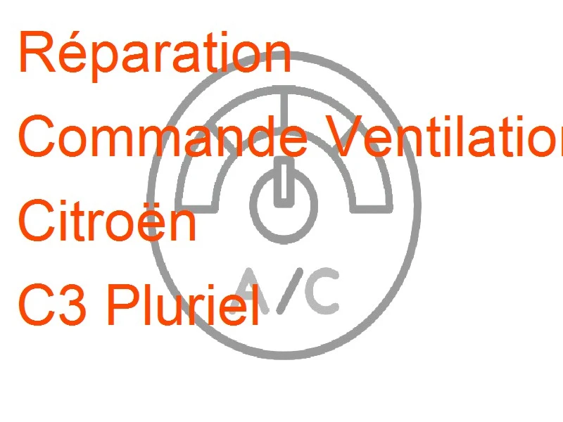 Commande Ventilation Citroën C3 Pluriel