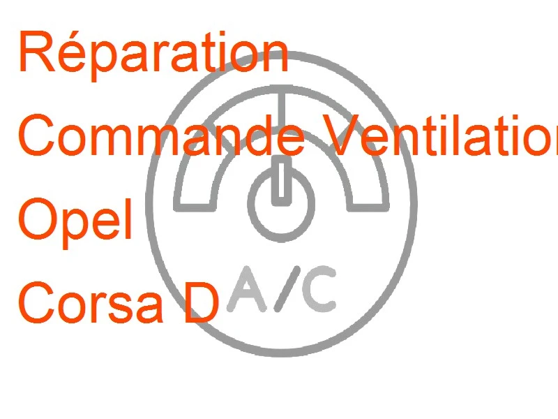 Commande Ventilation Opel Corsa D