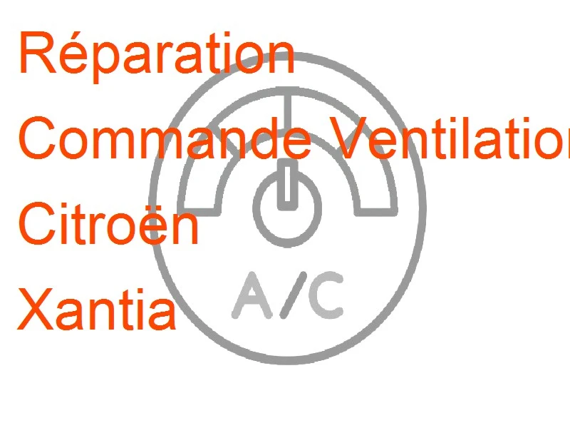 Commande Ventilation Citroën Xantia
