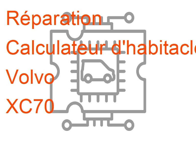 Calculateur d'habitacle CEM Volvo XC70