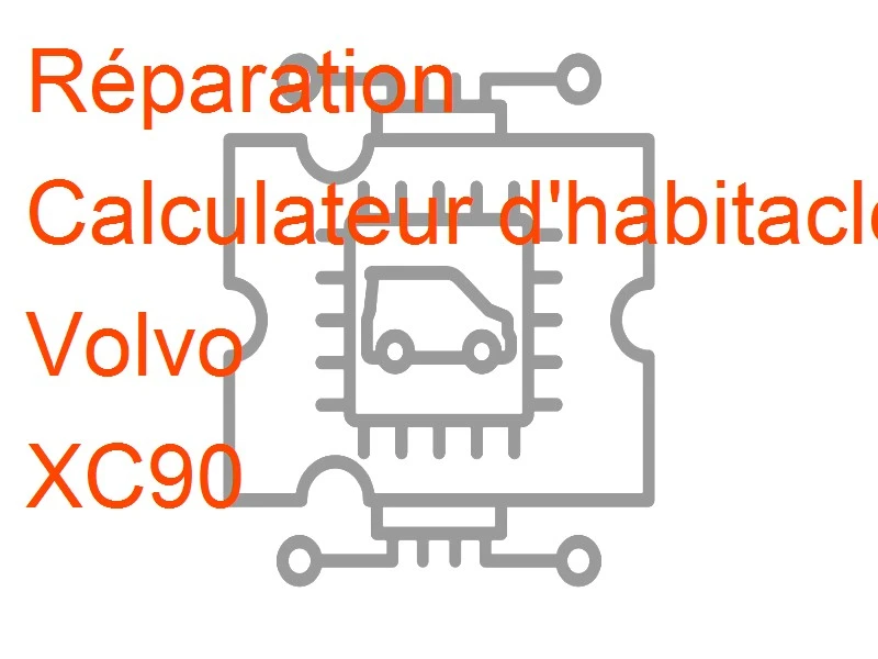 Calculateur d'habitacle CEM Volvo XC90
