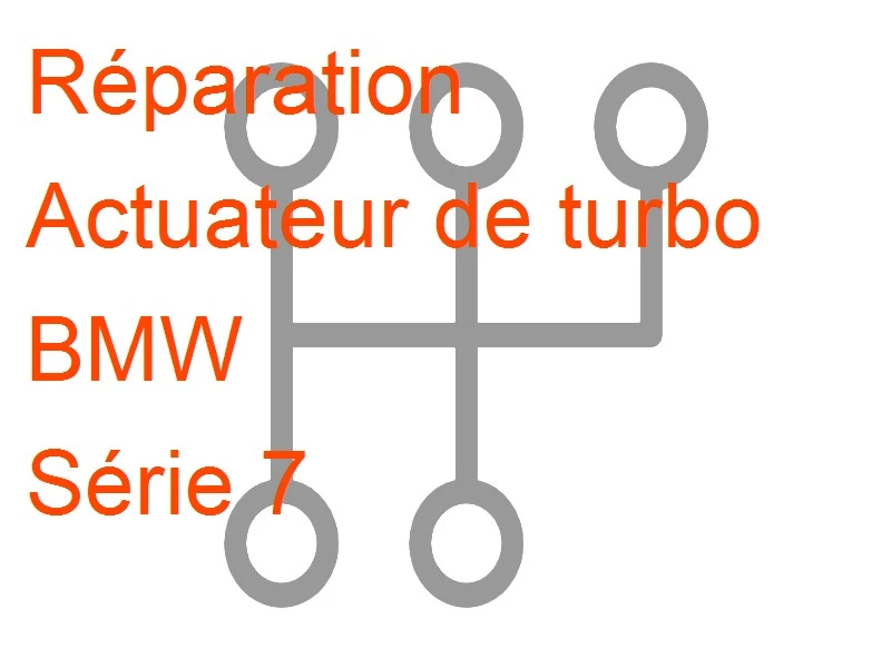 Actuateur de turbo BMW Série 7