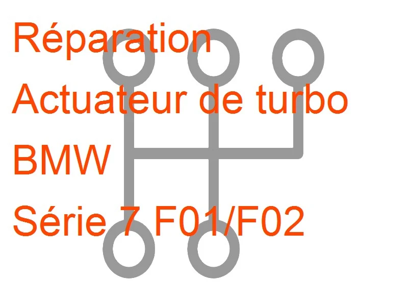 Actuateur de turbo BMW Série 7 F01/F02