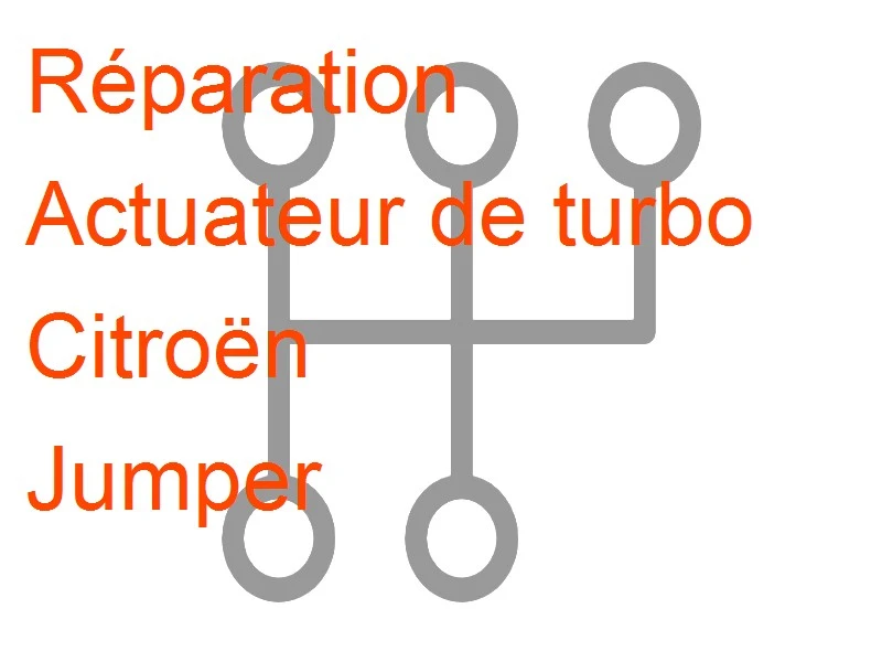 Actuateur de turbo Citroën Jumper