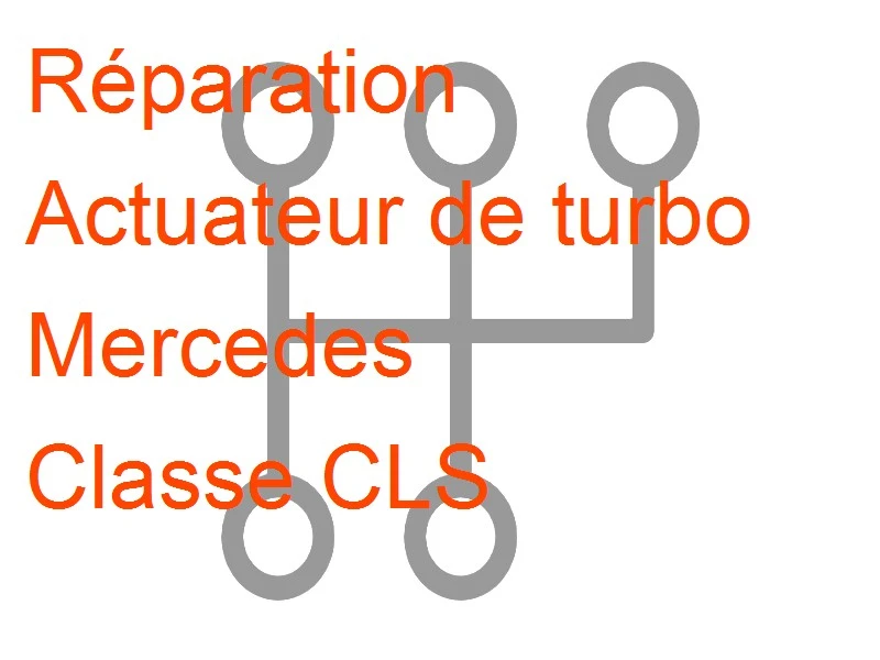 Actuateur de turbo Mercedes Classe CLS
