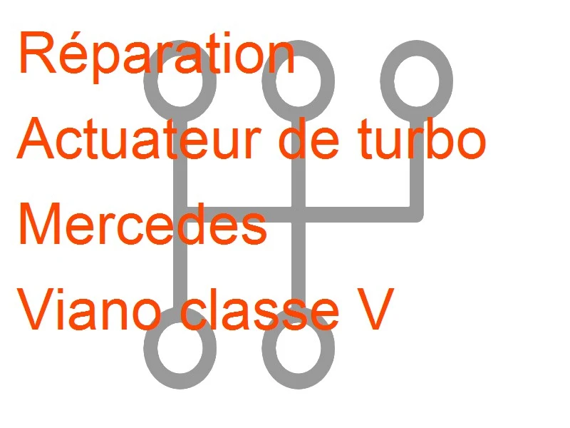 Actuateur de turbo Mercedes Viano classe V