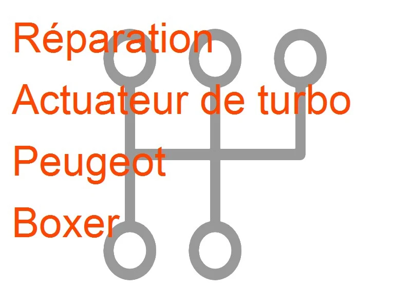 Actuateur de turbo Peugeot Boxer