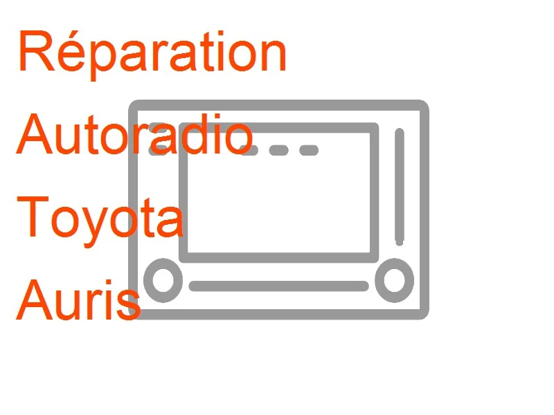Autoradio Toyota Auris