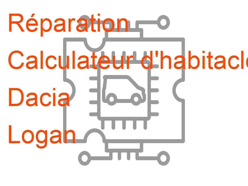Calculateur d'habitacle UCH Dacia Logan