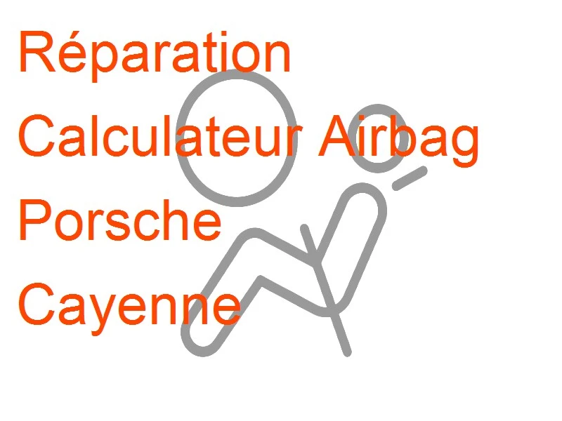 Calculateur Airbag Porsche Cayenne