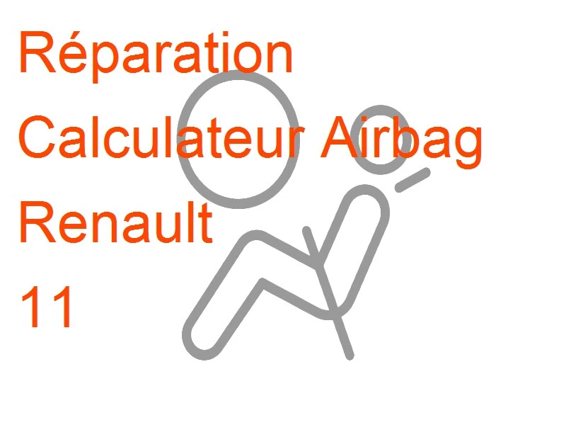 Calculateur Airbag Renault 11