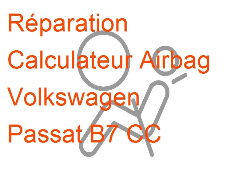 Calculateur Airbag Volkswagen Passat B7 CC