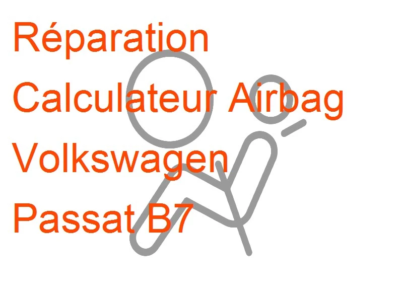 Calculateur Airbag Volkswagen Passat B7