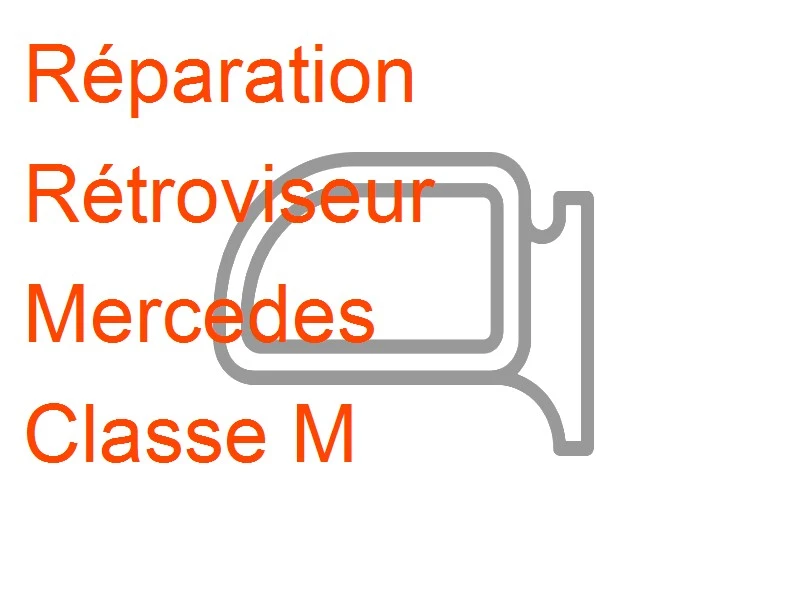 Rétroviseur Mercedes Classe M