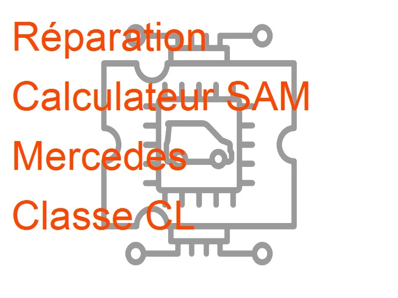 Calculateur SAM Mercedes Classe CL