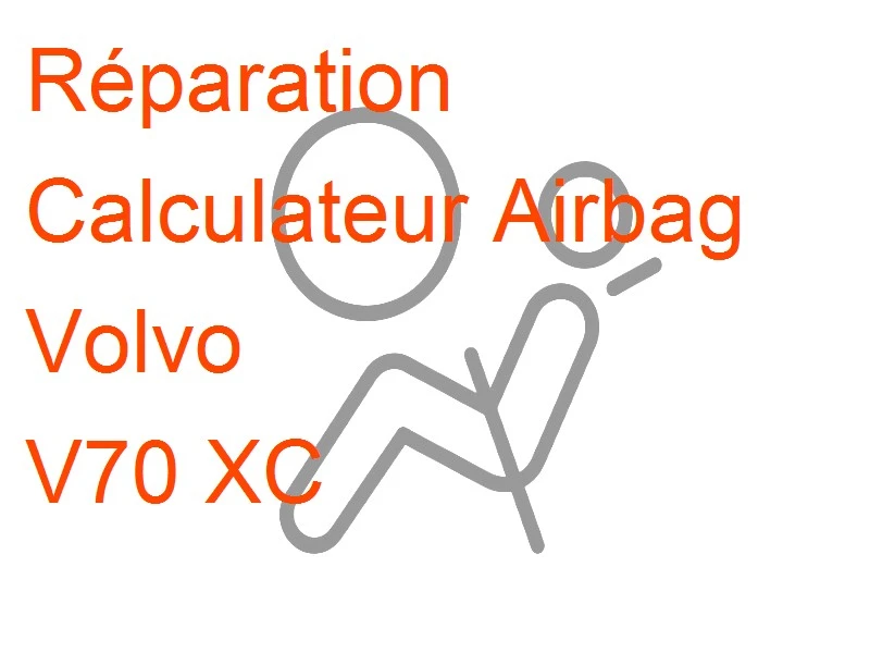 Calculateur Airbag Volvo V70 XC