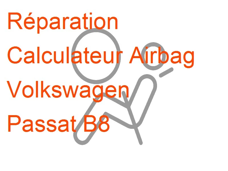 Calculateur Airbag Volkswagen Passat B8