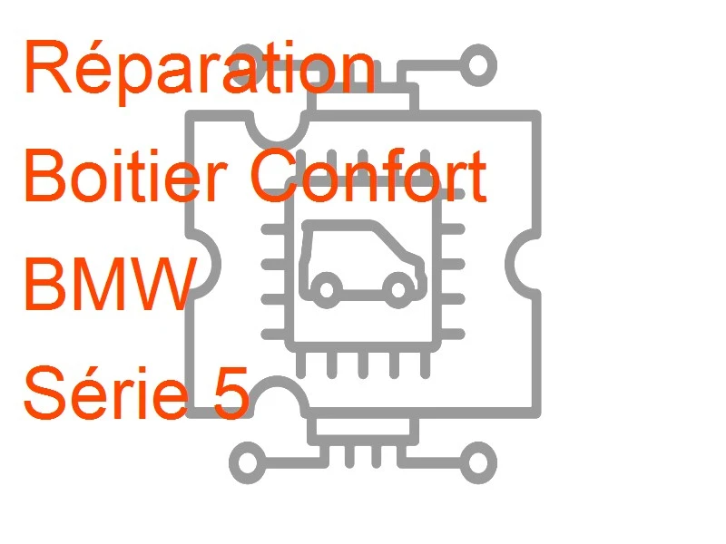 Boitier Confort BMW Série 5 BMW GM III