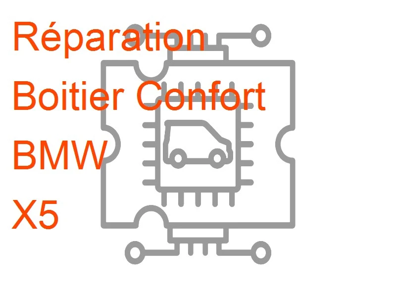 Boitier Confort BMW X5 BMW GM III