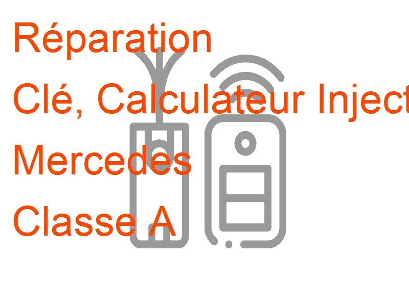 Clé, Calculateur Injection, boitier antidém Mercedes Classe A