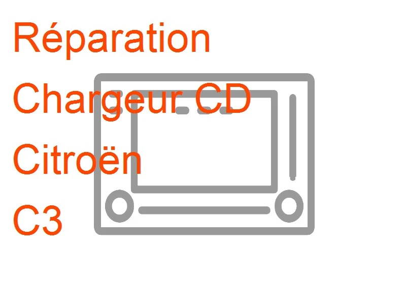 Chargeur CD Citroën C3