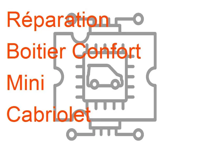 Boitier Confort Mini Cabriolet