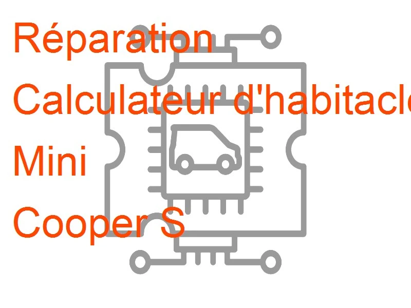 Calculateur d'habitacle Body Computer Mini Cooper S