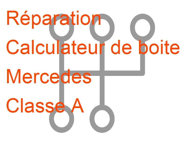 Calculateur de boite Mercedes Classe A