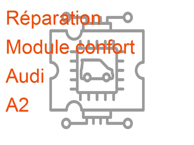 Module confort Audi A2
