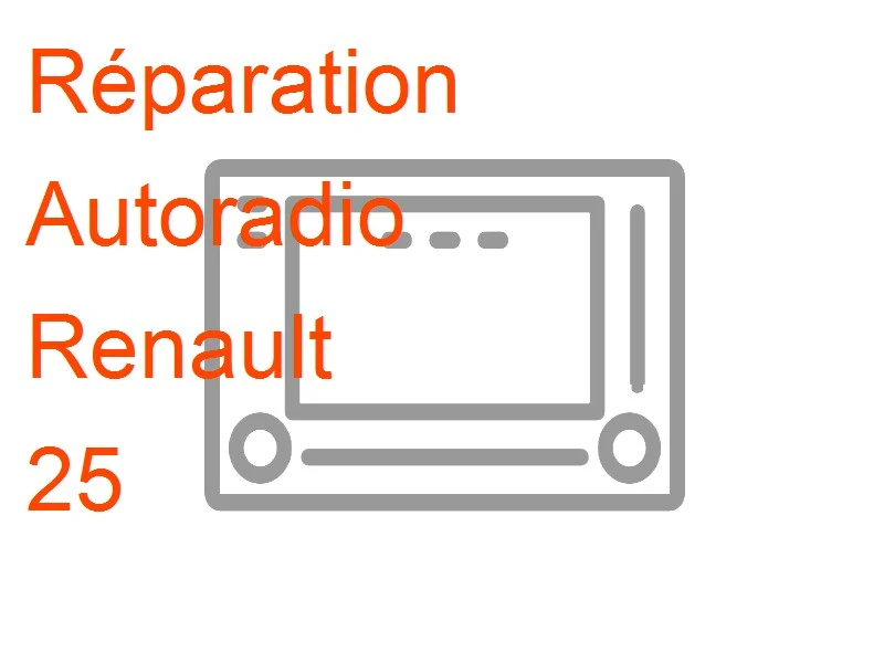 Autoradio Renault 25