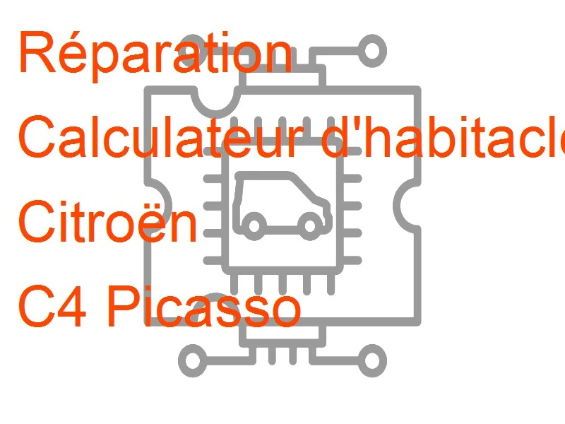 Calculateur d'habitacle BSI Citroën C4 Picasso