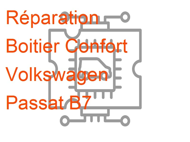 Boitier Confort Volkswagen Passat B7