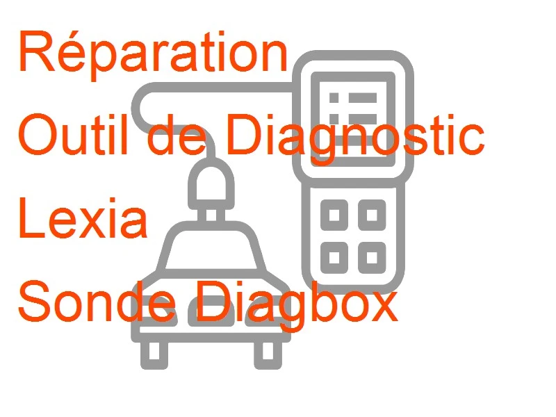 Outil de Diagnostic Lexia Sonde Diagbox