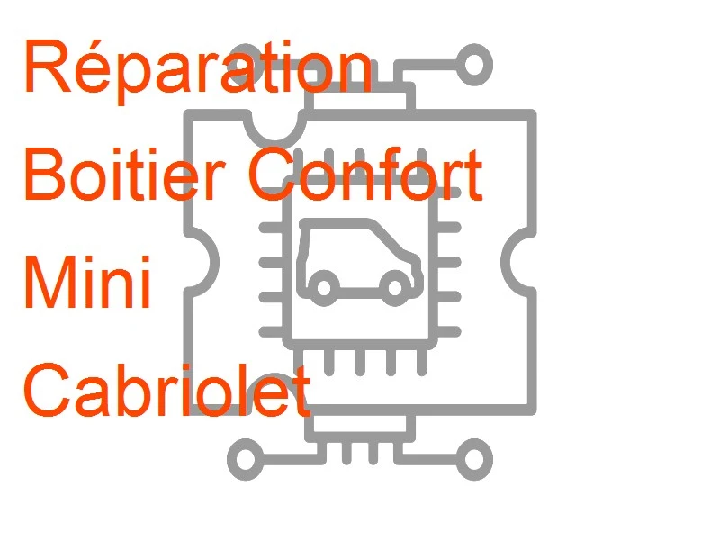 Boitier Confort Mini Cabriolet