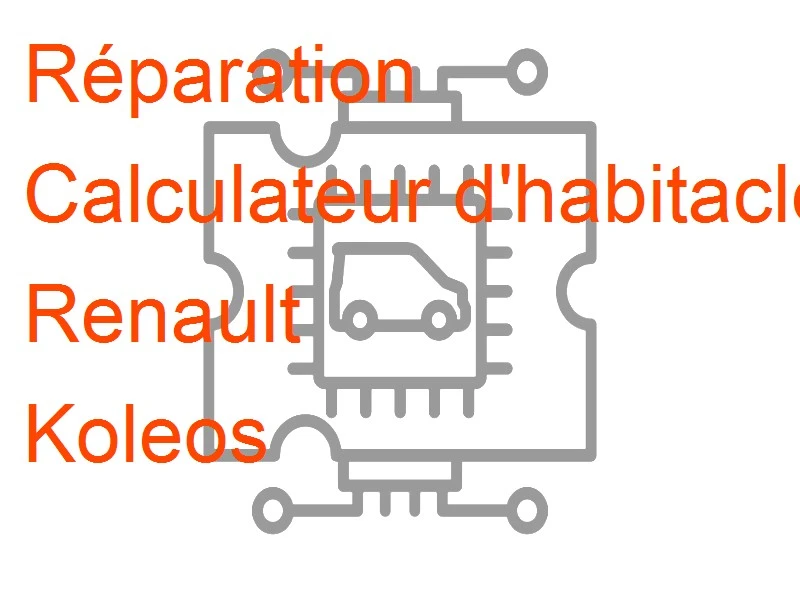Calculateur d'habitacle BSI Renault Koleos