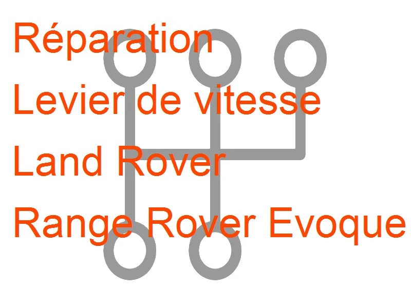 Levier de vitesse Land Rover Range Rover Evoque