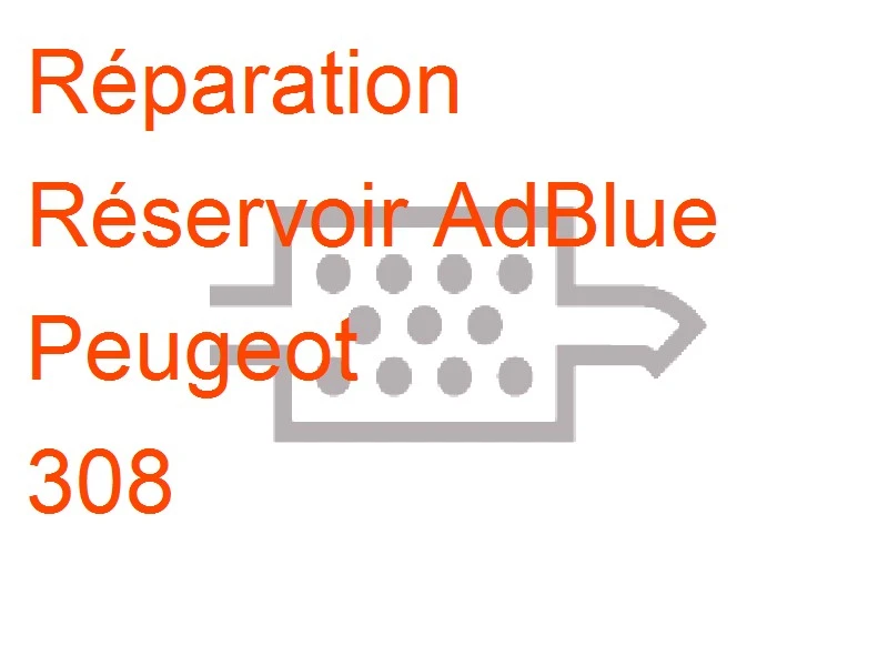 Réservoir AdBlue Peugeot 308