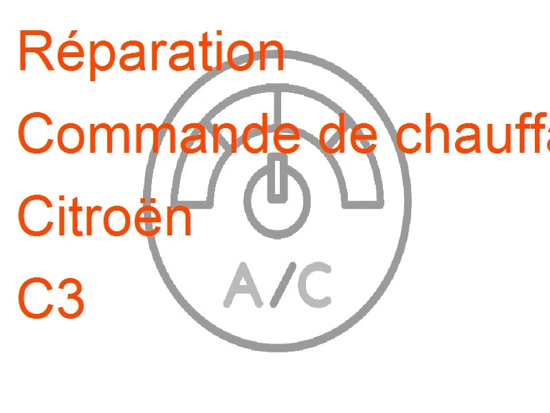 Commande de chauffage Citroën C3