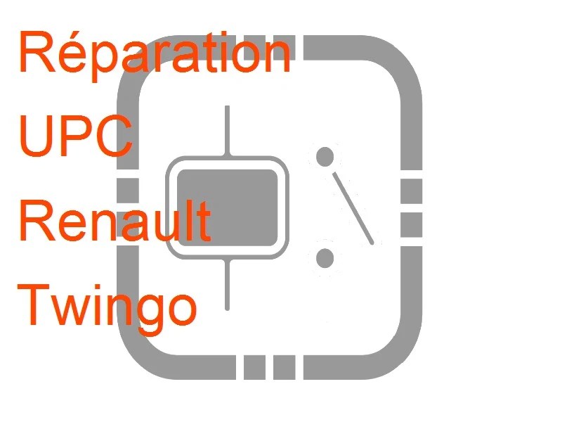 UPC Renault Twingo