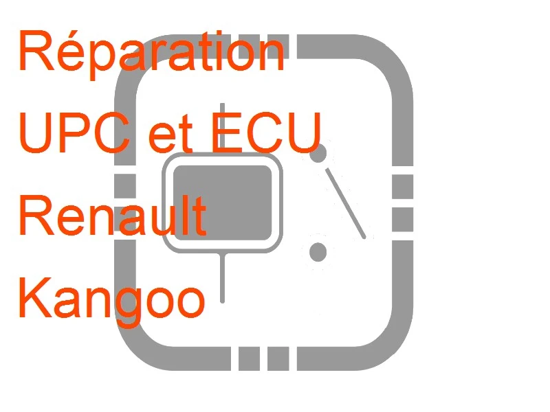UPC et ECU Renault Kangoo
