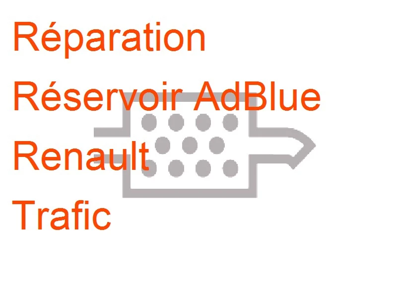 Réservoir AdBlue Renault Trafic