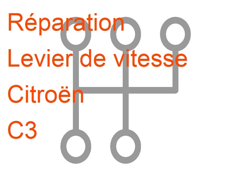 Levier de vitesse Citroën C3
