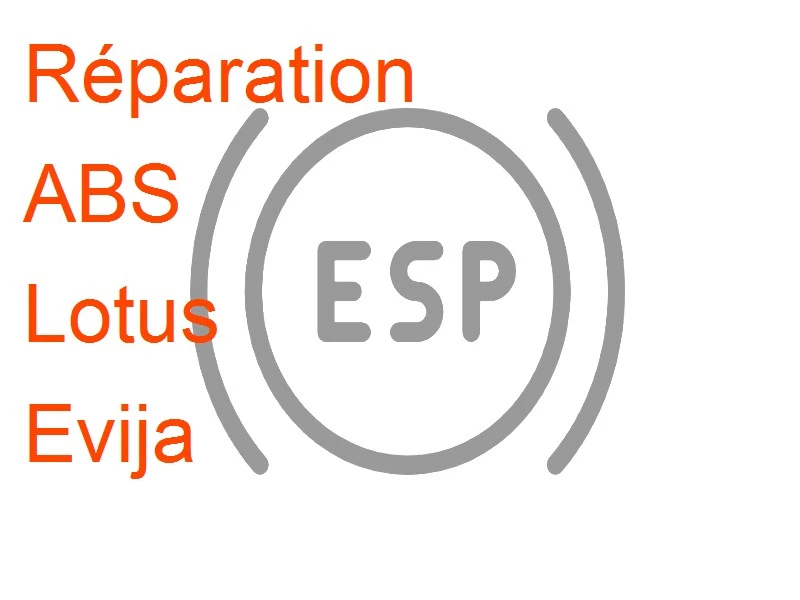 ABS Lotus Evija